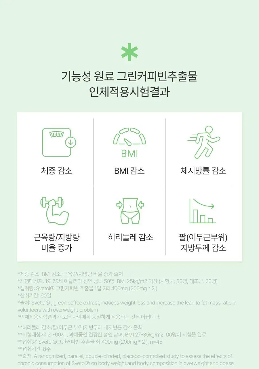 [발포정] 디다 디다톡 20정(10일분) 상세페이지 21